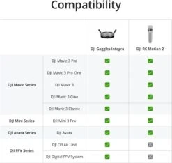 DJI Goggles Integra Motion Combo 10 DJI Goggles Integra Motion Combo -Djinyc Shop 075889d9 610e 4751 acf1 3f3cdd66d34a f13afc4e 4abc 44f0 aed0 9458a1387796