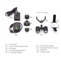 PGYTECH LED Lights For DJI Inspire 2